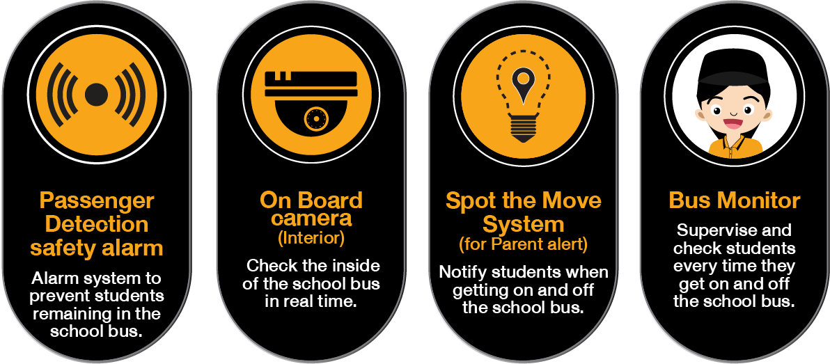 school transport berkeley international school